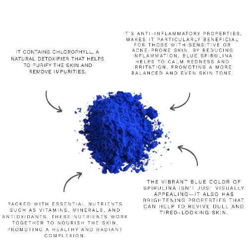 Blue powder with text about its benefits on a white background