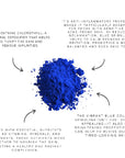 Blue powder with text about its benefits on a white background