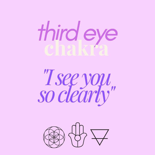 Third Eye Chakra I see you so clearly