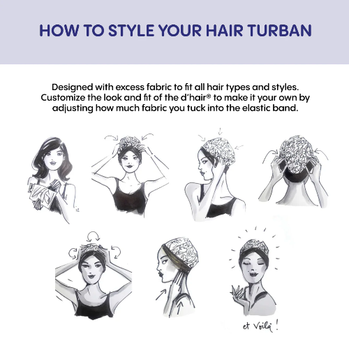 Illustration showing step-by-step instructions on how to style a hair turban.