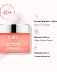 Caire Beauty moisturizer benefits