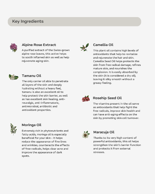 The Innovator Modern Age Skin ingredients