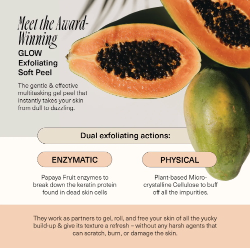 Advertisement for a glow exfoliating soft peel with papaya fruit and text about its benefits.
