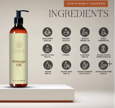 An amber glass pump bottle of IDRA Massage Oil with a cream-colored label stands on a white pedestal. The background is a light beige graphic with the word 'INGREDIENTS' and a grid of circular icons listing various organic seed and nut oils.