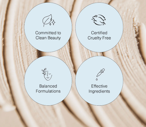 Four icons with text on a beige skin texture background