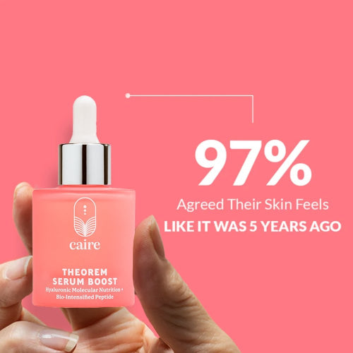 Caire Beauty 97% agreed their skin feels like it was 5 years ago